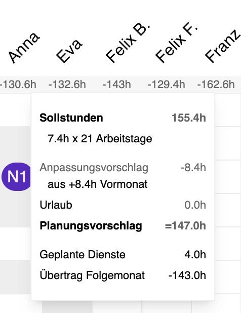KidsManager Editor